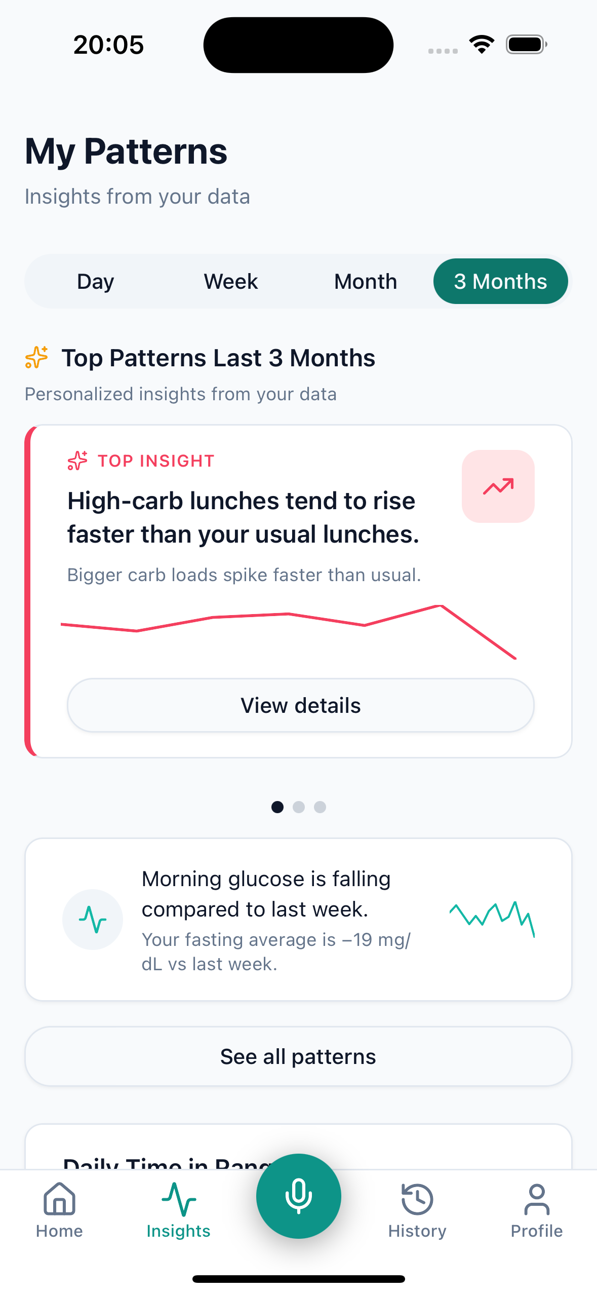 Insights — hero patterns with sparklines and time-in-range bar chart